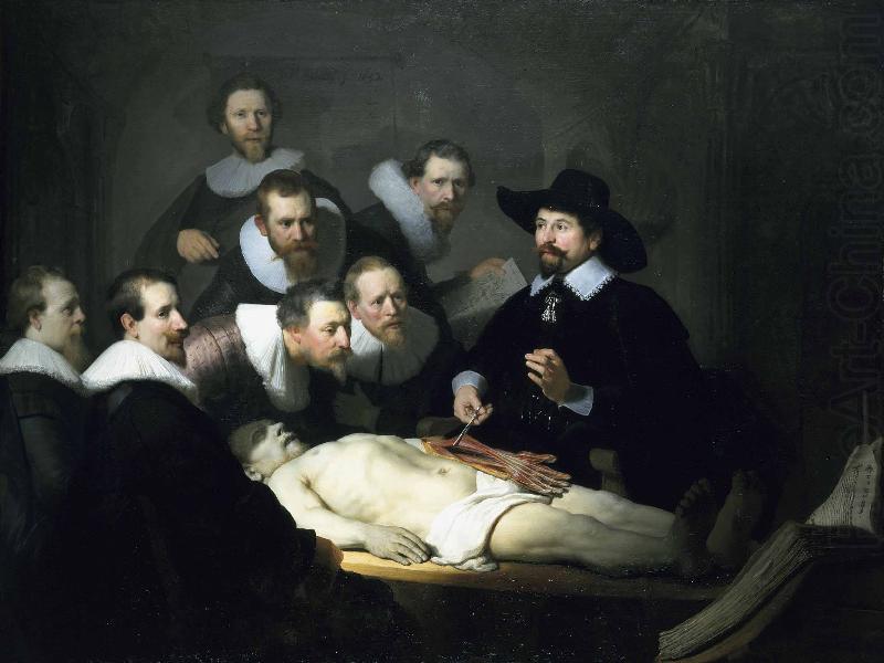 Rembrandt Peale Anatomy Lesson of Dr Nicolaes Tulp china oil painting image